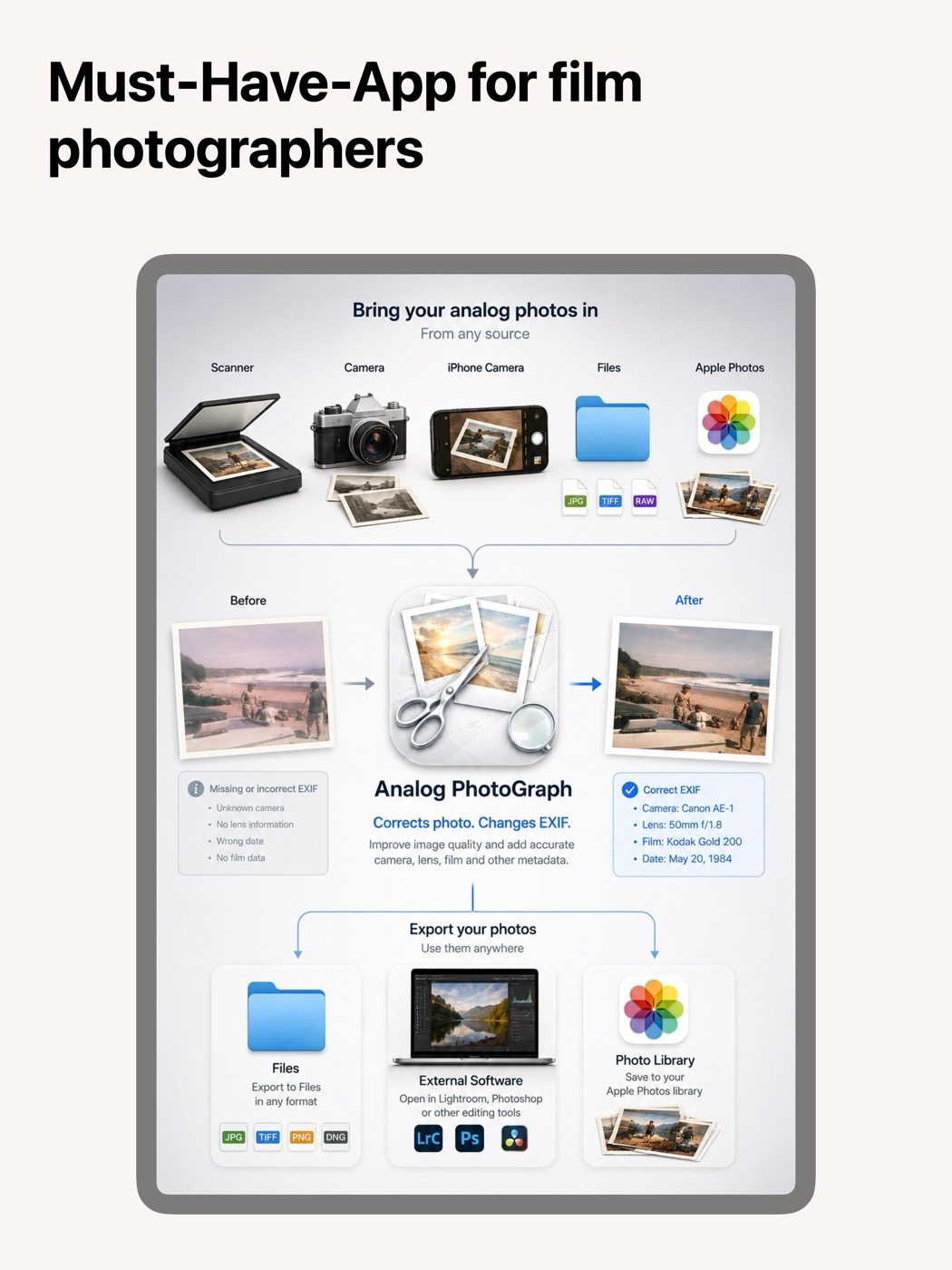 Analog PhotoGraph iPad screenshot