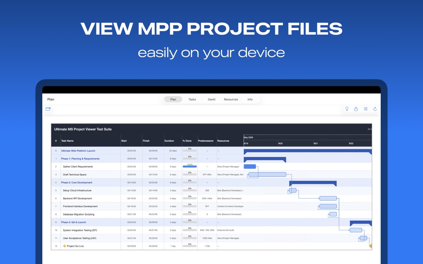 MPP Viewer Mac screenshot